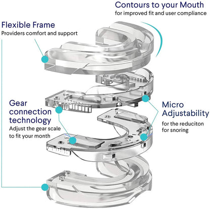 Anti-Snoring Mouth Guard fulkart.com